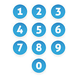 Number set circle button