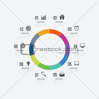 Infographics template 10 options with circle