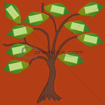 Tree with labels