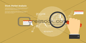 stock market analysis