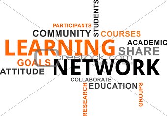 word cloud - learning network