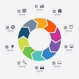 Infographics template 10 options with circle