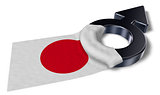 mars symbol and flag of japan - 3d rendering