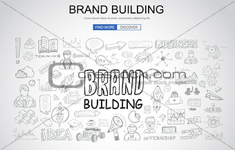 Brand Building concept with Business Doodle design style: compan