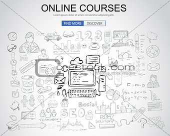 Online Courses concept with Business Doodle design style: online