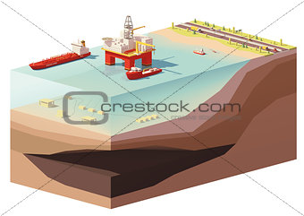 Vector low poly offshore oil rig drilling platform