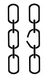 Vector Chain Set