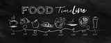 Food timeline chalk