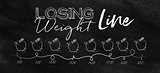 Losing weight timeline chalk