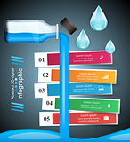 Bottle, water infographics.