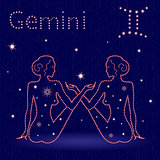 Zodiac sign Gemini