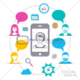 Social media communication concept