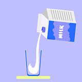 Cup of Milk on Blue Background