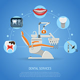 Dental Services Concept