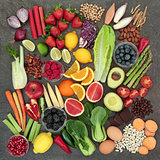 Healthy Diet Food Selection