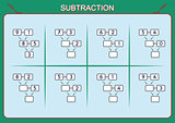 Practice your subtraction 0 to 10, math worksheet for kids