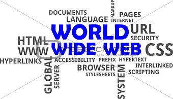 word cloud - world wide web