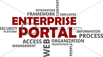 word cloud - enterprise portal
