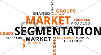 word cloud - market segmentation