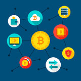Bitcoin Digital Concept