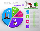smart energy use infographic concept