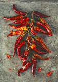 Dry Red Hot Pepper