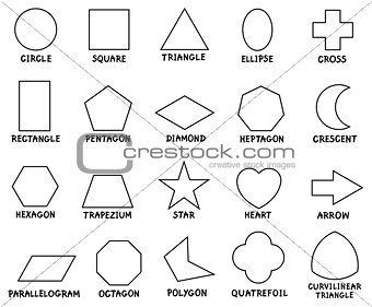 education basic geometric shapes with captions
