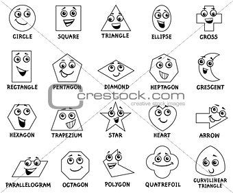 cartoon basic geometric shapes characters