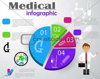 infographic medical treatment