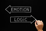 Emotion Logic Arrows Concept Blackboard