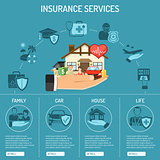 Insurance Services Infographics