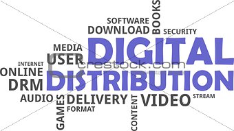 word cloud - digital distribution