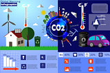 Global warming infographic vector