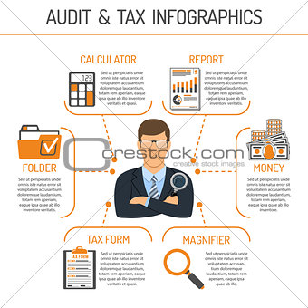 Auditing, Tax process, Accounting Infographics