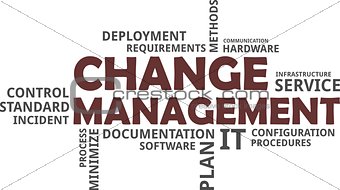 word cloud - change management