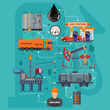 Oil Industry Infographics