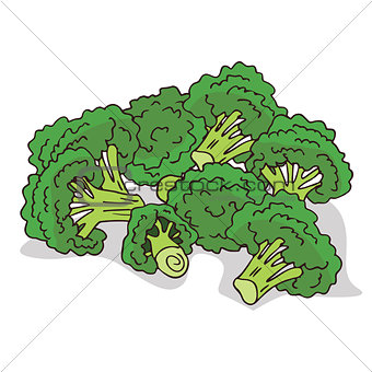 Isolate ripe broccoli stalks