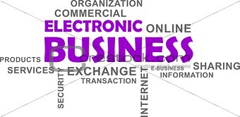 word cloud - electronic business
