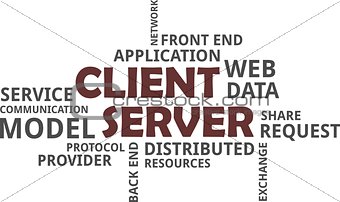 word cloud - client server model