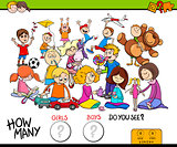 counting girls and boys educational game