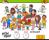 counting girls and boys educational activity