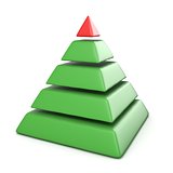 Pyramid with five levels.Top red pyramid. 3D