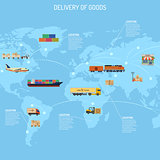 Delivery of Goods Concept
