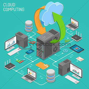 Data Network Cloud Computing Technology Isometric