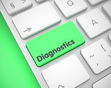 Diagnostics - Text on the Green Keyboard Key. 3D.