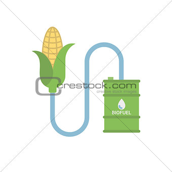 Biofuel - Biomass Ethanol, Made from Corn.