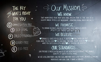 Blackboard Displaying Brand Values In Coffee Shop