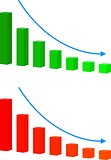 Chart with bars declining vector icon. Decrease sign icon. Finance graph symbol.