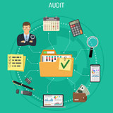 Auditing, Tax, Accounting Concept