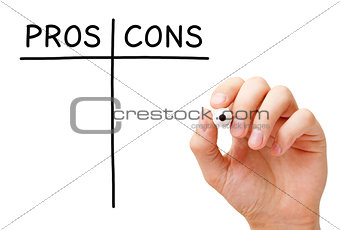 Blank Pros And Cons List